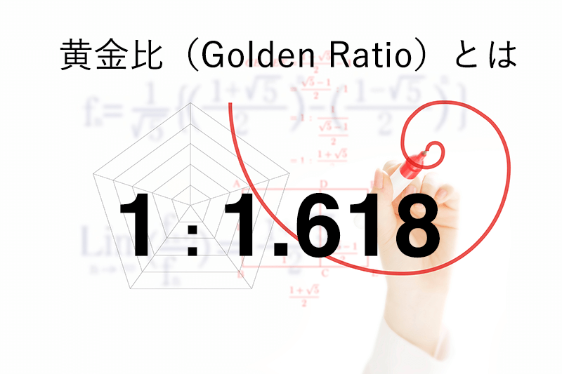 デザインする上でもよく耳にする 黄金比 とは