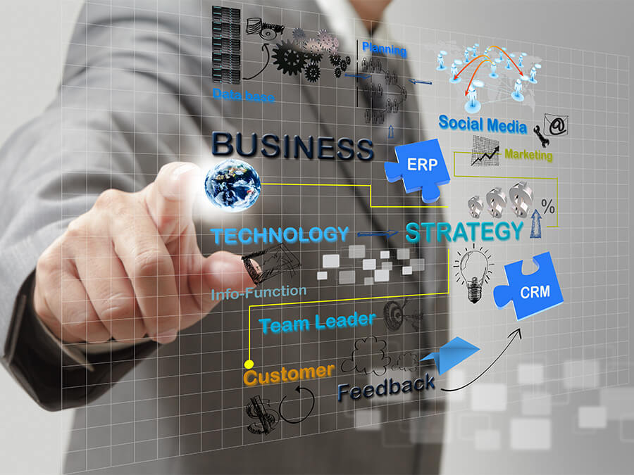MA、SFA、CRM、それぞれの活用ケース