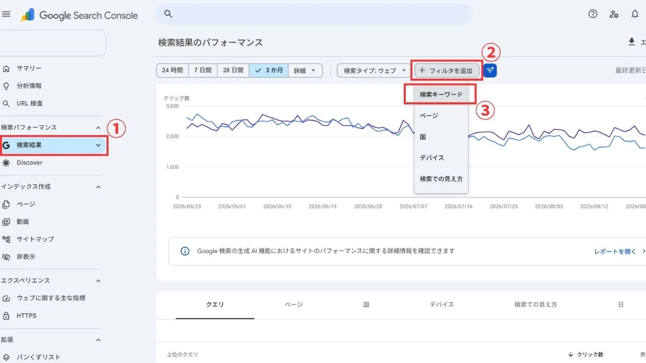 サーチコンソール画面