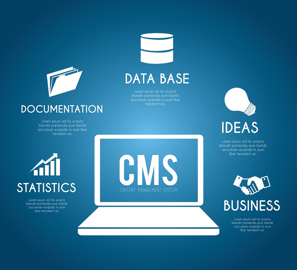 パッケージ型のCMS