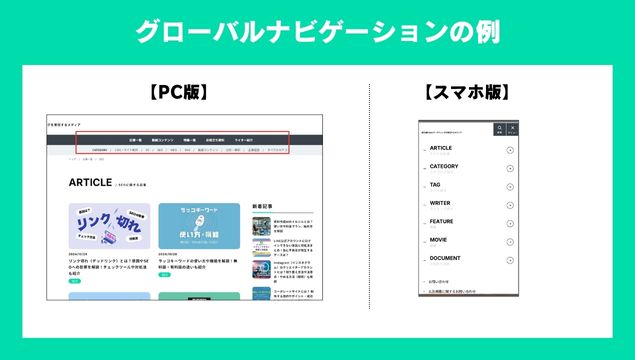 グローバルナビゲーション例
