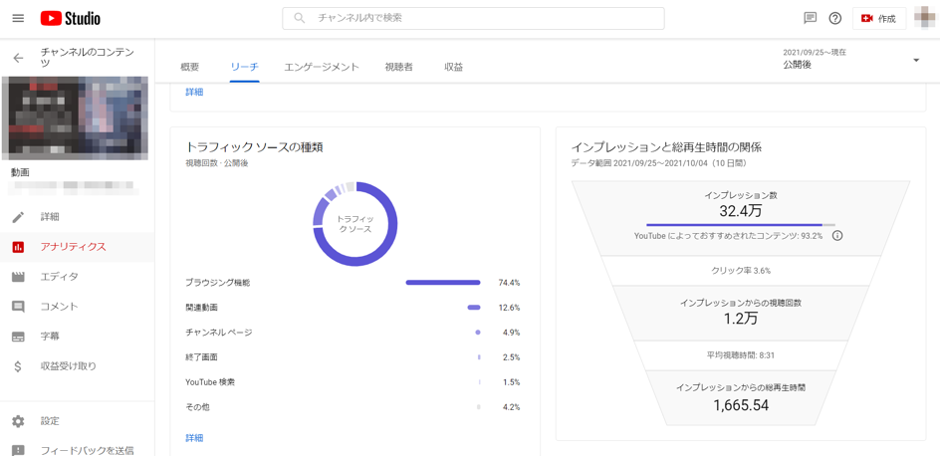 YouTubeStudioの「アナリティクス」