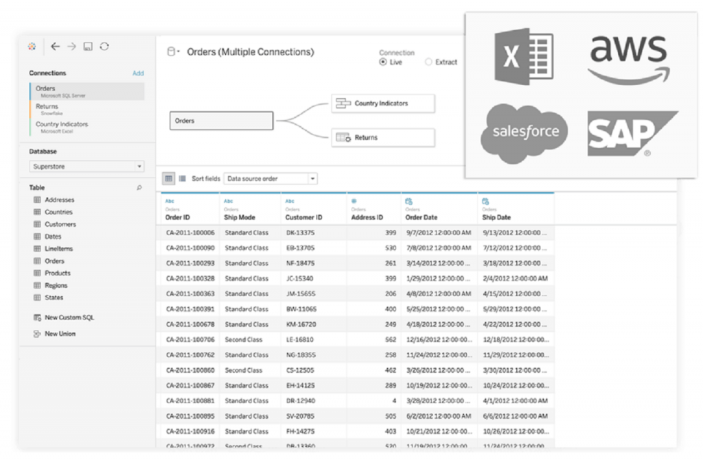 Tableau（タブロー）と連携できるアプリケーション