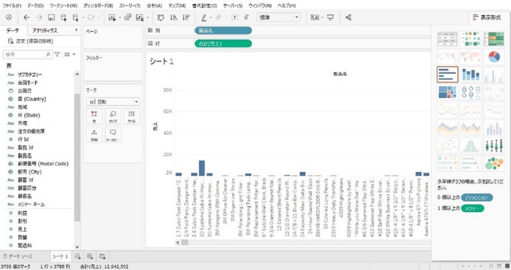 Tableauのビジュアル化の作業で表示されるグラフ