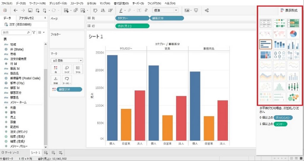 Tableauで行うビジュアル化の作業で表示されるグラフの形状について