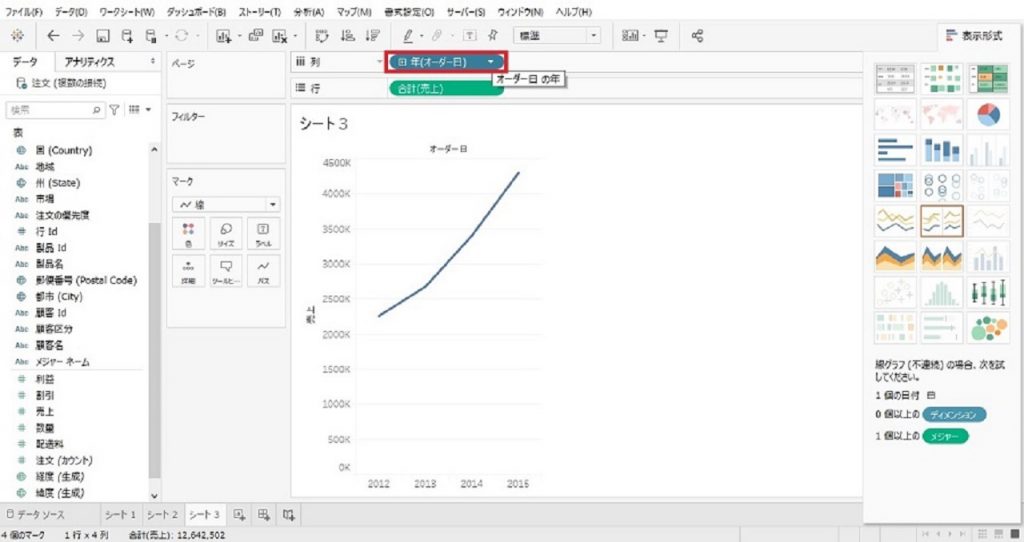 Tableauで作る売上とオーダー日