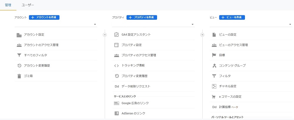 Google Analyticsの管理画面