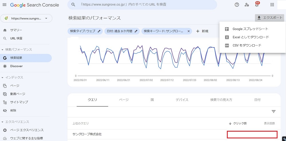 指名検索数を確認する方法