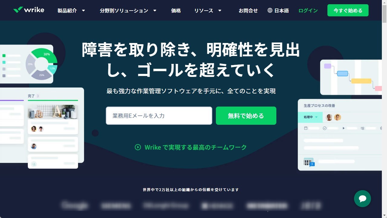 Wrike（ライク）の使い方とは？気になる料金プランについても解説