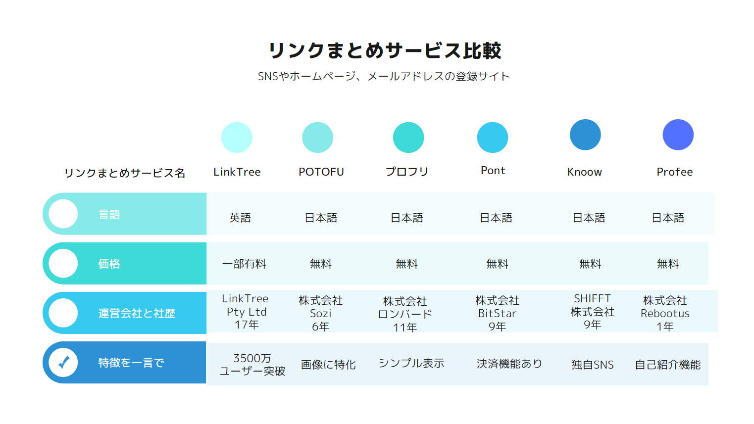 リンクロス 代用 – リンクロス 禁止 _ 禁止カードの代用を探せ！-2023年リミットレギュレーション – RDUL
