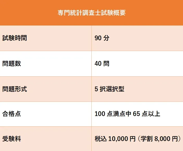 専門統計調査士