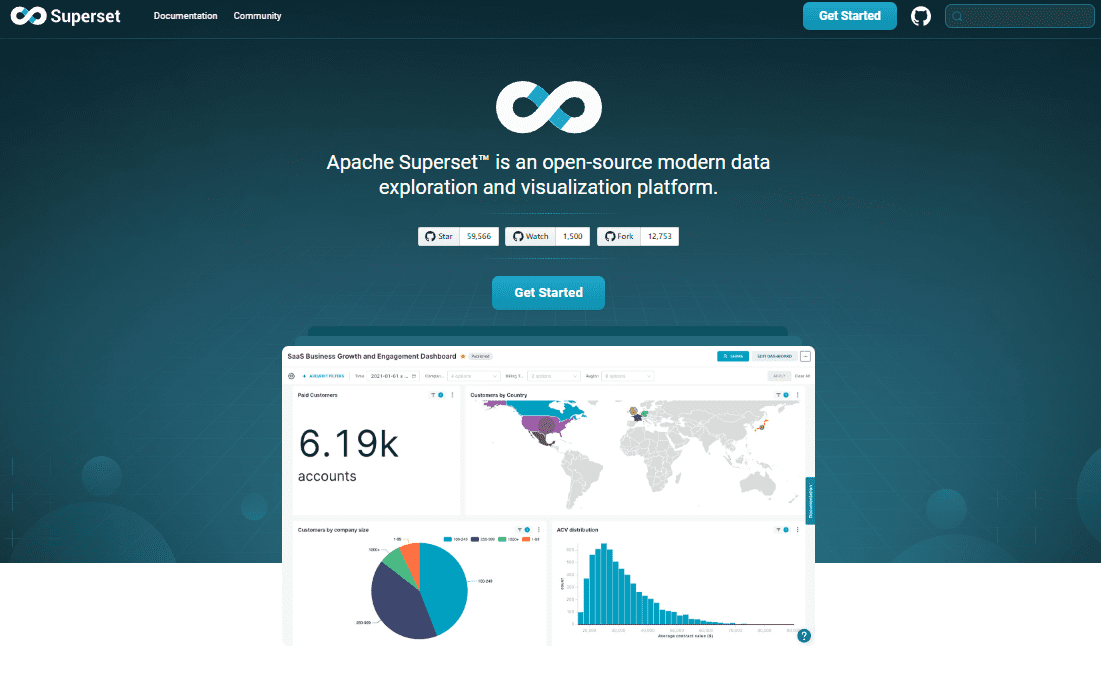 Apache Supersetのサイトトップ