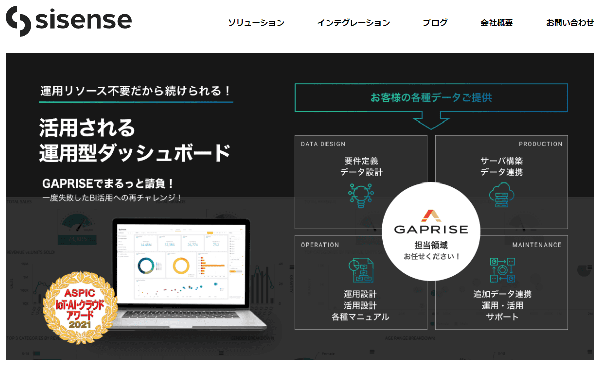 Sisenseのサイトトップ