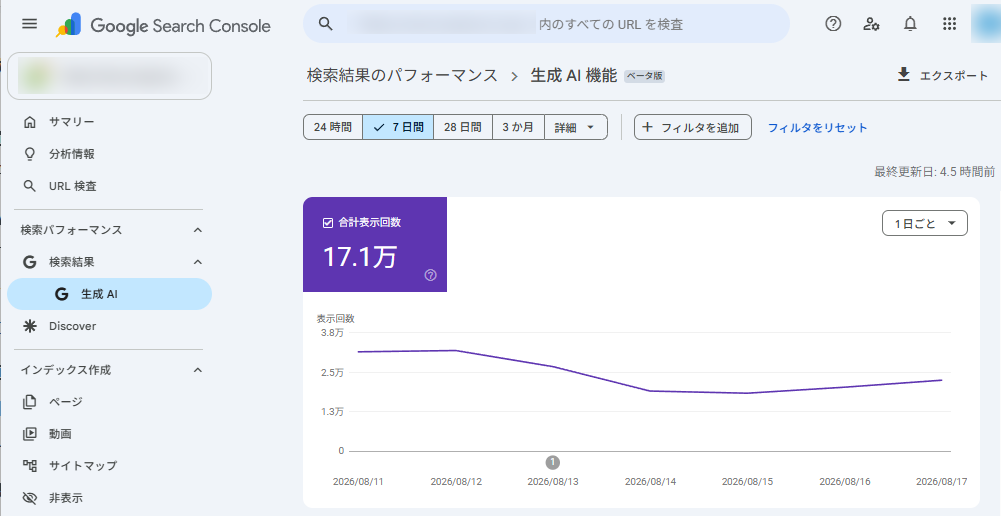 Search ConsoleでAI検索の効果を調べるイメージ