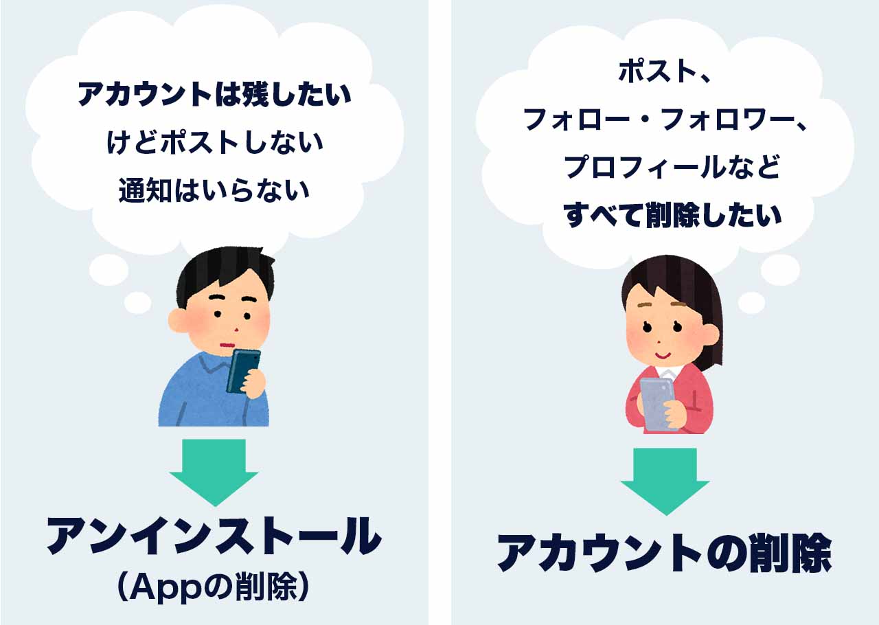 Waltaです。　他者購入は取り消します。 X（Twitter）のDMを削除したい！一括削除や復元は可能？