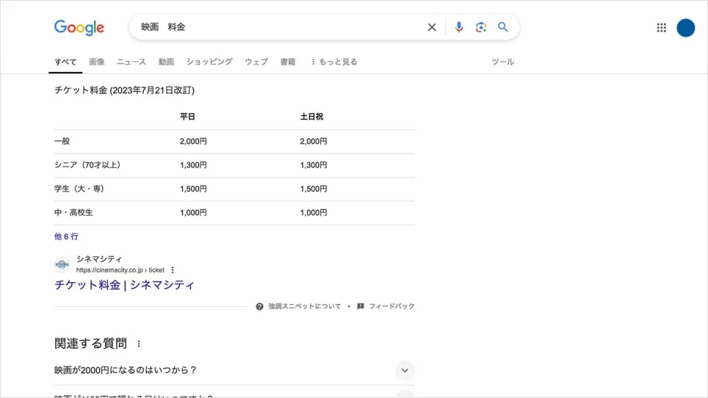強調スニペットの種類「表形式」