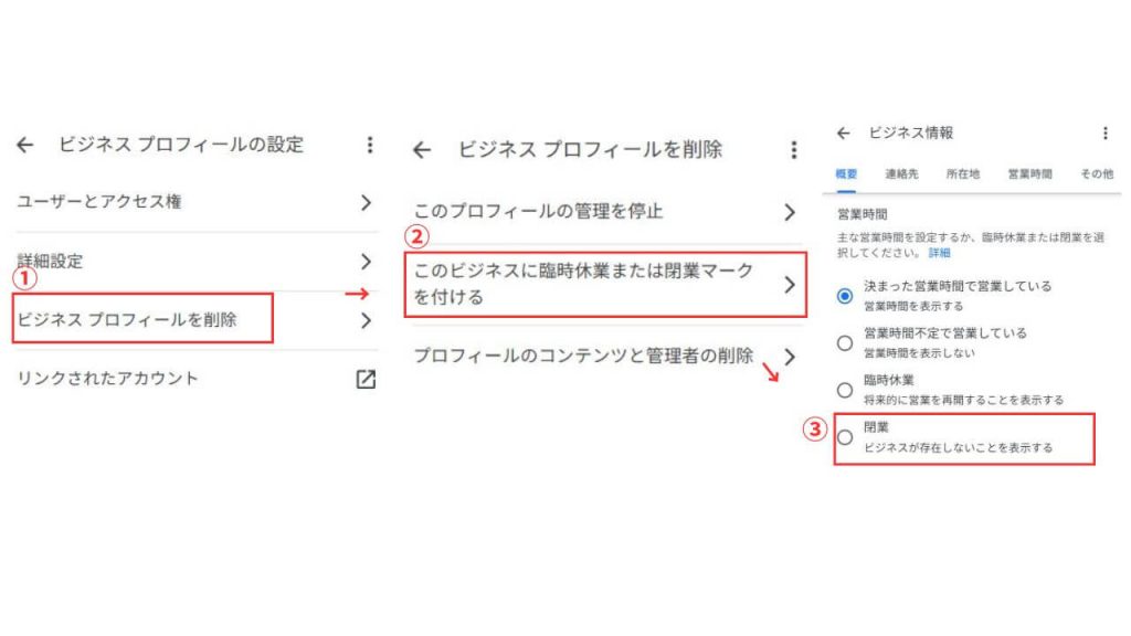閉業マークをつける