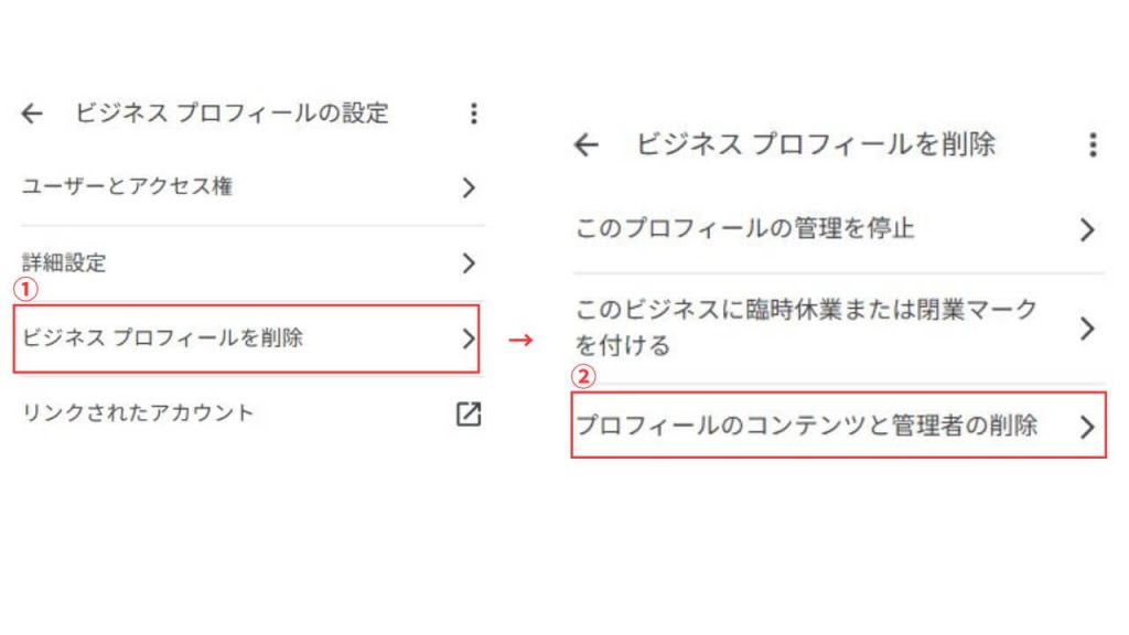 閉業マークの反映後、プロフィールを削除をする