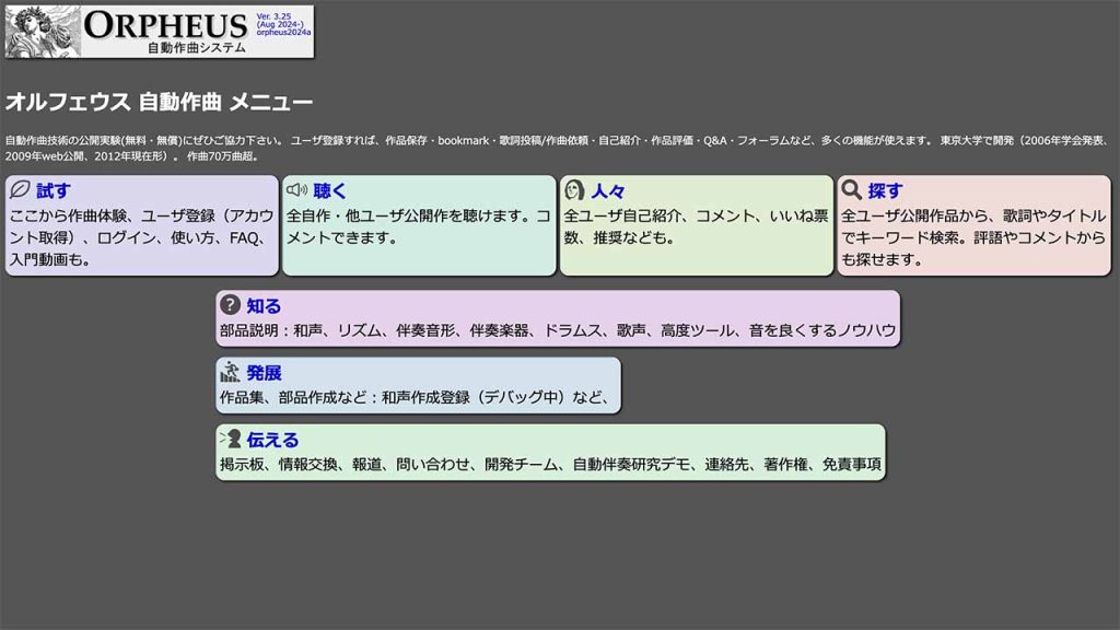 CREEVOに導入されているシステムとはの画像