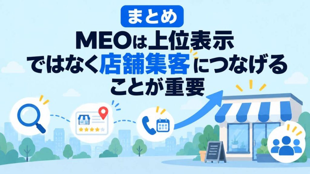 まとめ｜MEOは上位表示ではなく店舗集客につなげることが重要のイメージ画像