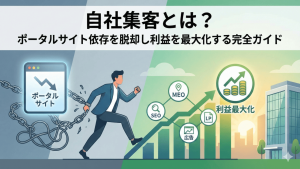 【自社集客の成功戦略】ポータルサイト依存を脱却し利益を最大化する方法