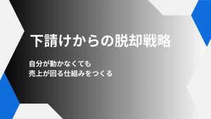 【下請けからの脱却方法】元請け探しをやめてWeb集客で問い合わせを自動化する戦略