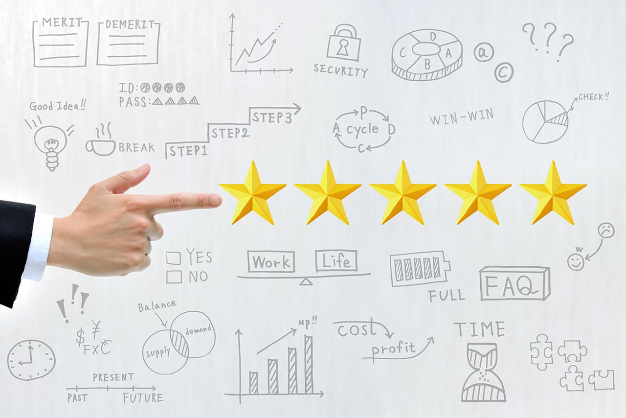 リスティング広告の品質スコアとは?のイメージ画像