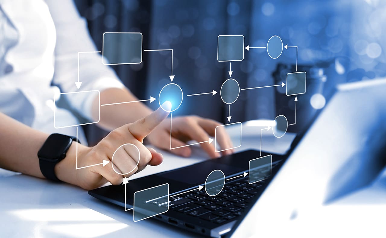 最適なリスティング広告の種類を探すイメージ