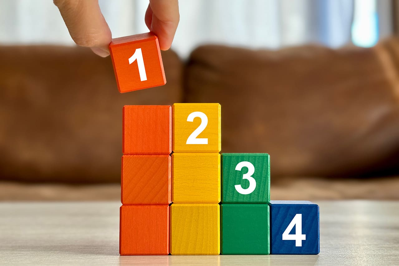 品質スコア改善の優先順位のイメージ