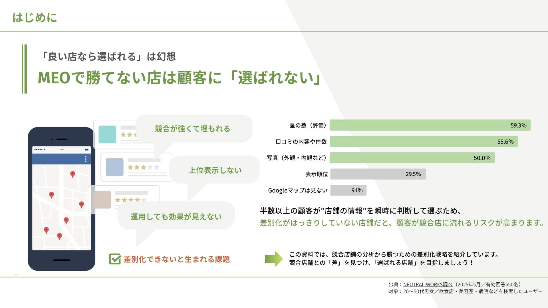 MEO対策の差別化③