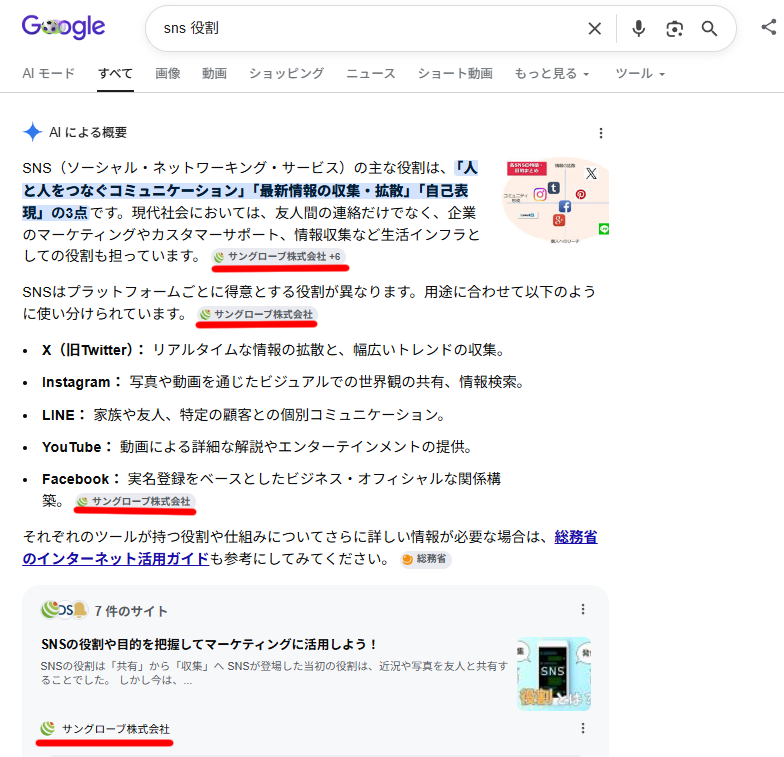 「SNS 役割」で検索した結果のAIO表示のスクショ