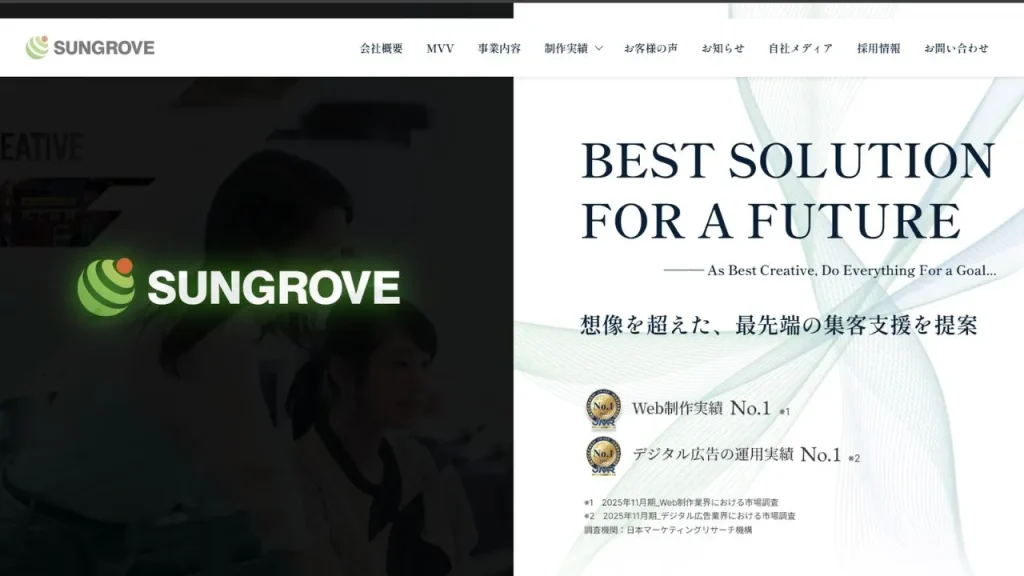 サングローブ株式会社
