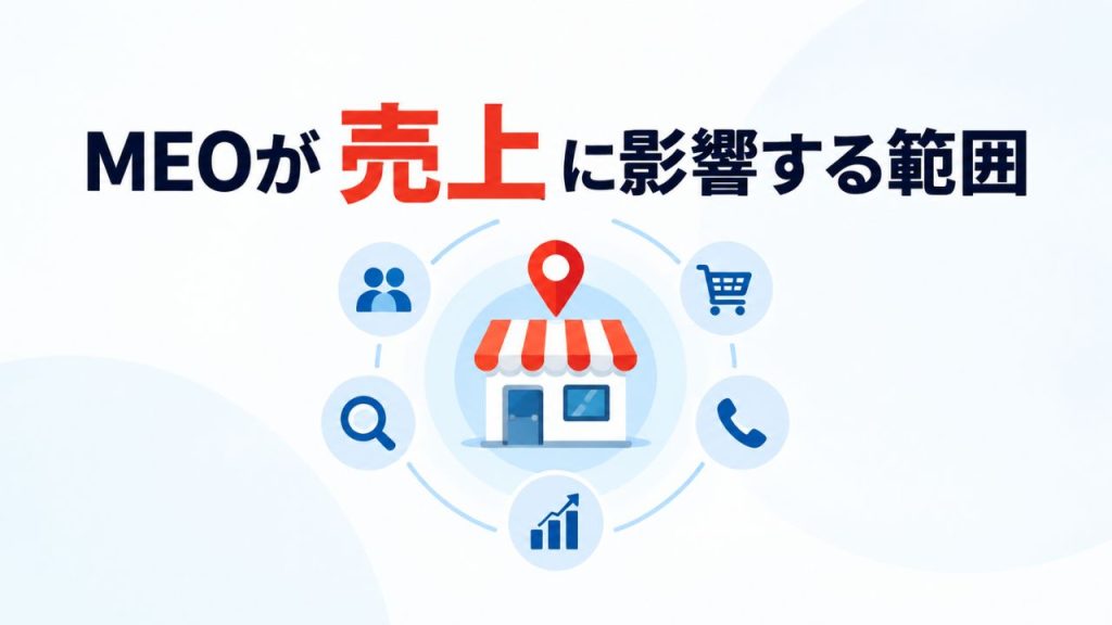 MEOが売上に影響する範囲のイメージ画像