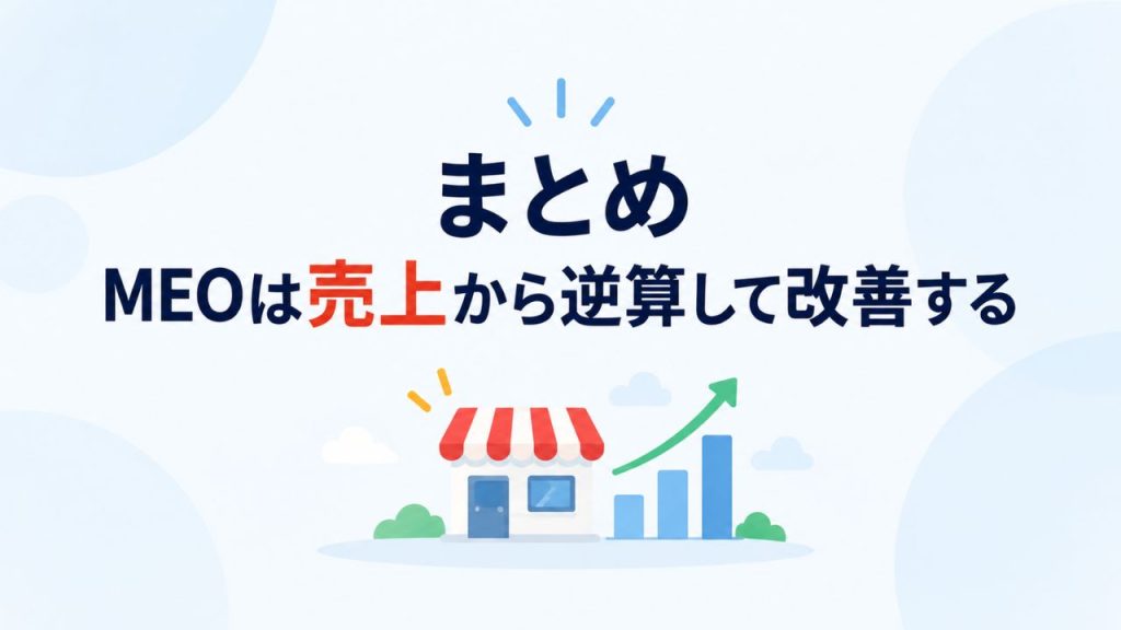 まとめ|MEOは売上から逆算して改善するのイメージ画像