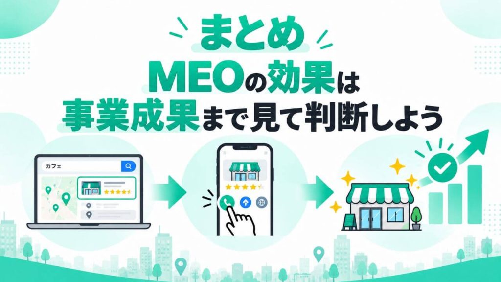 まとめ|MEOの効果は事業成果まで見て判断しようのイメージ画像